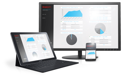 A desktop monitor, laptop, and cell phone displaying the VIP Dashboard